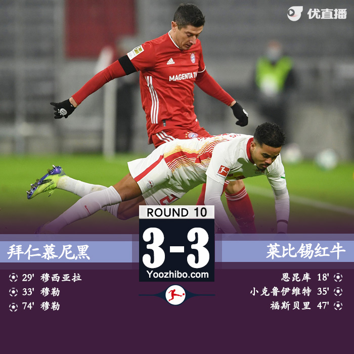 <a href=/zuqiumf/bayern/ target=_blank class=infotextkey>拜仁</a>慕尼黑3-3莱比锡红牛