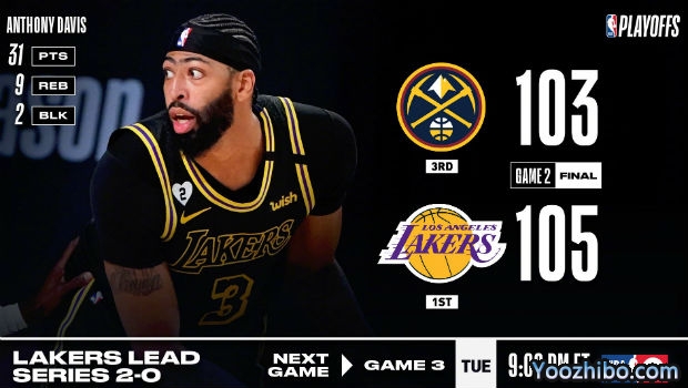 <a href=/lanqiumf/lakers/ target=_blank class=infotextkey>湖人</a>再胜<a href=/lanqiumf/nuggets/ target=_blank class=infotextkey>掘金</a>大比分2-0领先！