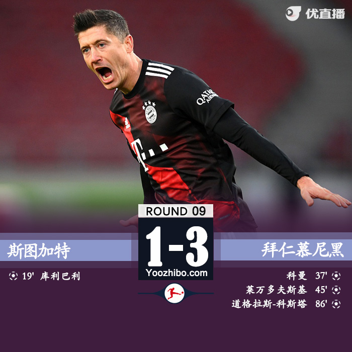 <a href=/zuqiumf/bayern/ target=_blank class=infotextkey>拜仁</a>3-1逆转斯图加特